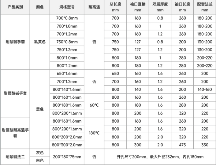 1652092731195722.png 637877127706690340794.png