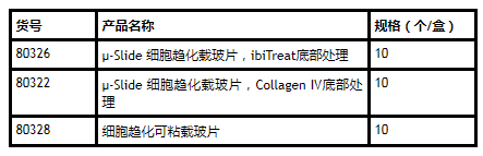 1682668137202590.png image.png