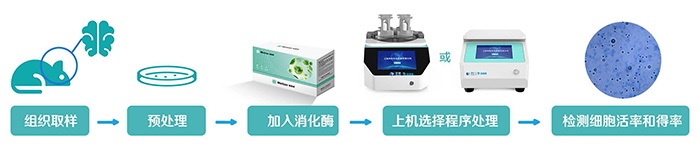 1769505711596153.jpg 步驟-700.jpg